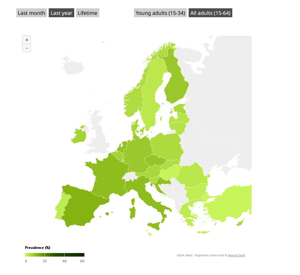 EUDA Cannabisconsum EU