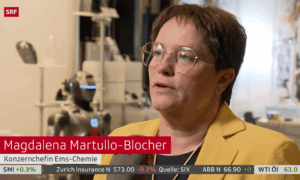 SRG: Linksopposition oder doch eher Sprachrohr der Regierung?